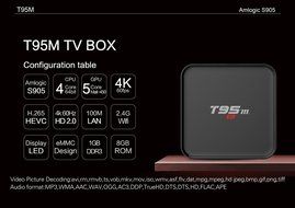 Moaron T95M LED Display Android 5.1 Quad Core Amlogic S905 Smart TV BOX 4K2K HEVC UHD Media Player(1G + 8G) N7