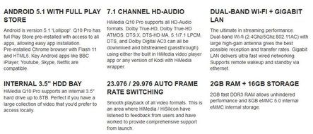 SUNKINFON HiMedia Q10 PRO 3D 4K UltraHD High-end Android 5.1 TV Box: 2GB/16GB, Bluetooth 4.0, Dual WiFi Smart... N5