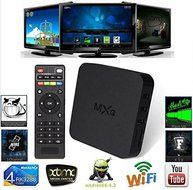 CEG Show MXQ OTT TV BOX 4x cpu 4x gpu Amlogic S805 Quad Core Kodi Android TV Box