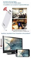 Wireless Display Adapter Android Apple iOS Support Miracast V2 Screen Mirroring HDMI Wifi N2