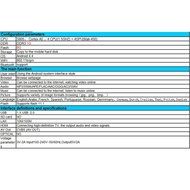 Andoer MGII Full HD 1080P Android 4.4 TV Box ARM S805 Quad-Core Cortex-A5 1G / 8G Mini PC XBMC DLNA Miracast AirPlay... N6