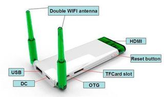 GBSELL Quad Core RK3188 Dual Antenna Bluetooth Android 4.4 Dongle Mini PC TV WH N2