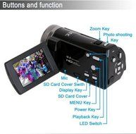 HM HDMI 720p 3.0 TFT LCD Rotation Digital Video Camcorder 16X Zoom Camera DV Video Recorder Max 16.0 Mega Pixels... N3