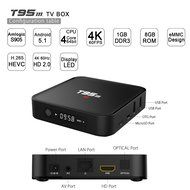 T95M Amlogic S905 Android 5.1 4K TV Box Mini PC 1G/2G Ram 8G Rom 802.11 b/g/n LAN KODI HDMI Dolby 3G N5