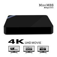 Android 5.1 mini TV box Multi -language 4K Movie DDR3 2GB automated system operation N2