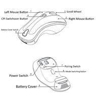 Kingzer 2.4G RF 360&iexcl;&atilde;6D Gyroscope Air Mouse Optical Mouse for PC Android TV Box Y + W N2
