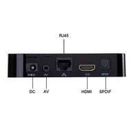 Tronsmart MXIII Plus 2G/8G Amlogic S812 Quad Core 2.0GHz Android TV Box 4K H.265 XBMC OTA 2.4G/5GHz Dual WiFi... N3