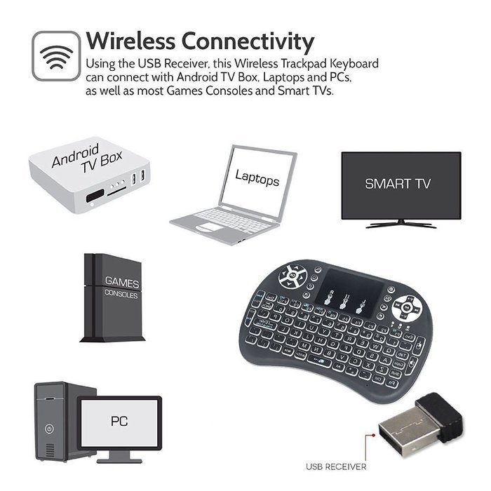 I8 Backlight Touchpad 2.4G Mini Wireless Keyboard & Mouse Combo Multi-media Portable Handheld Keyboard for PC... N6