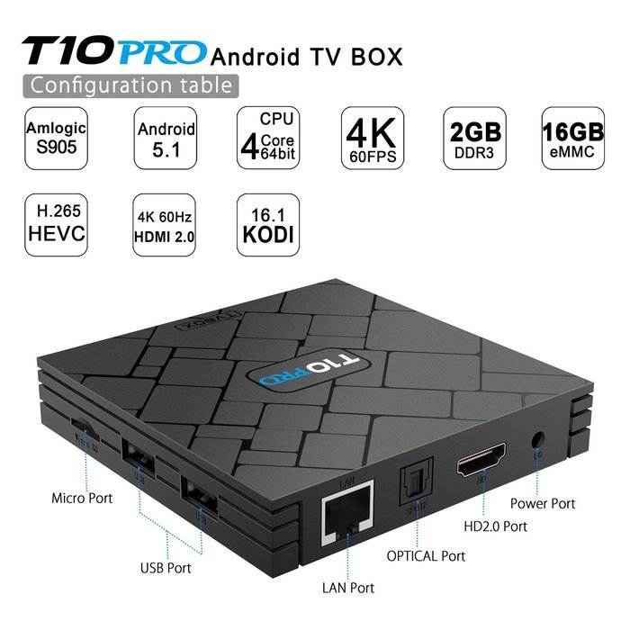 [2GB DDR3+16GB eMMC] TICTID T10 Pro Android 5.1 TV Box/Amlogic S905 Quad-Core CPU/KODI 16.1 (XMBC) Pre-installed... N6