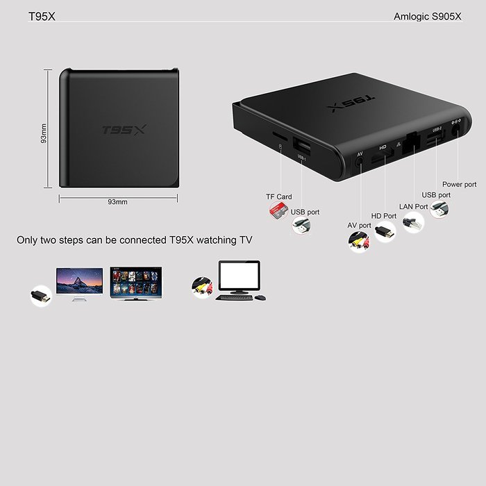 KOLOF S905X T95X TV BOX Android 6.0 KODI 16.1 1G 8G Quad Core Set Top Box N4