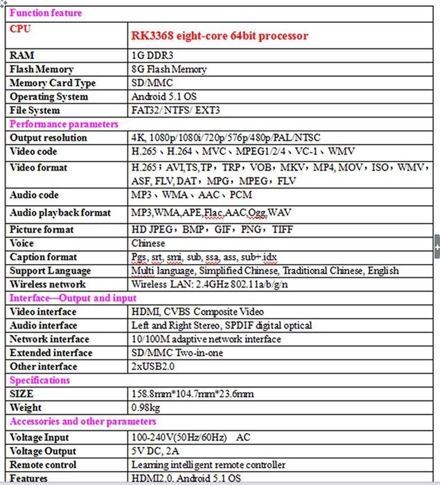 Luckymall Newest Metal Case HiMedia H7 III 3rd Generation Really 4K 3D UHD Android 5.1 TV Box smart Network Player... N8