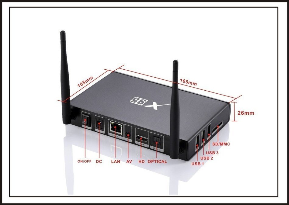 ThreeH X95 Amlogic S905 Quad-Core Android 5.1 with Kodi 15.2 Full Loaded 4K 3D Bluetooth 4.0 HDMI 1GB/8GB TV Box... N4
