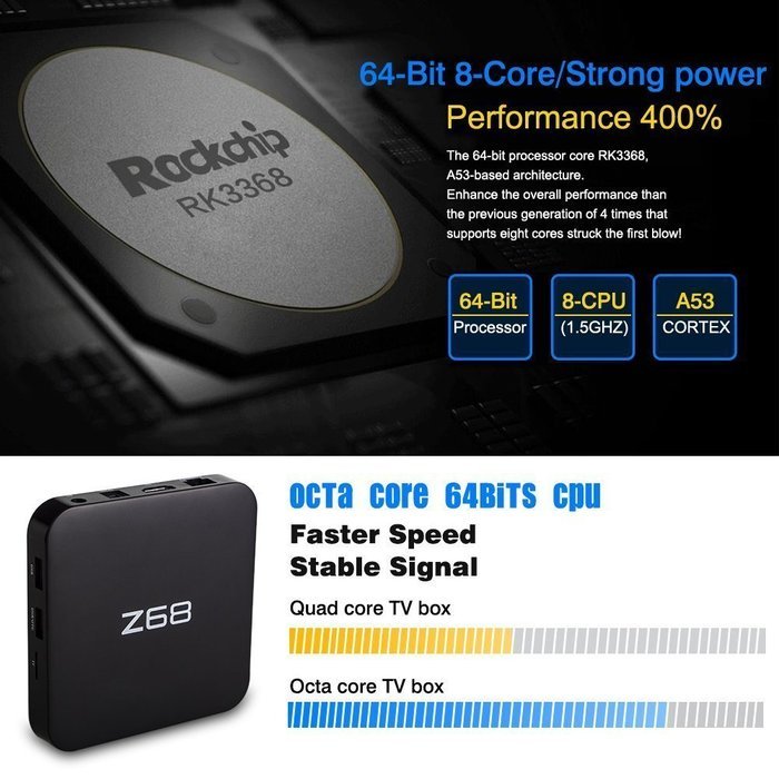 Z68 RK3368 Android 5.1 TV Box Bluetooth 4.0 64bit Octa Core H.265 4K 2GB RAM 16GB ROM XBMC KODI Smart Media Player... N7
