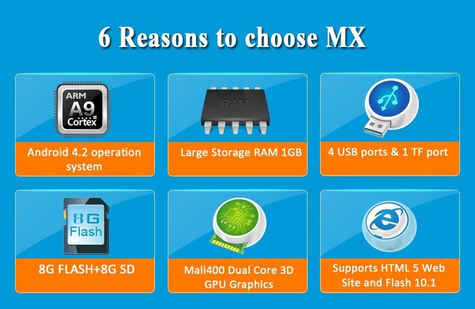MX XBMC Smart Streaming Media Players DVB-T2 internet TV Box IPTV set top Android 4.2 Mini HTPC Jelly Bean set-top... N4