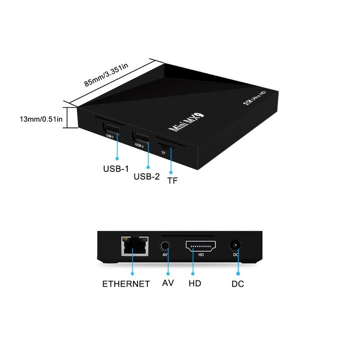 TV Box, NATIONALMATER Amlogic S905 Android 5.1 Quad Core TV Box, 64-bit, 4K, HDMI 2.0, Kodi 16.1, A53 CPU, 2.0... N16