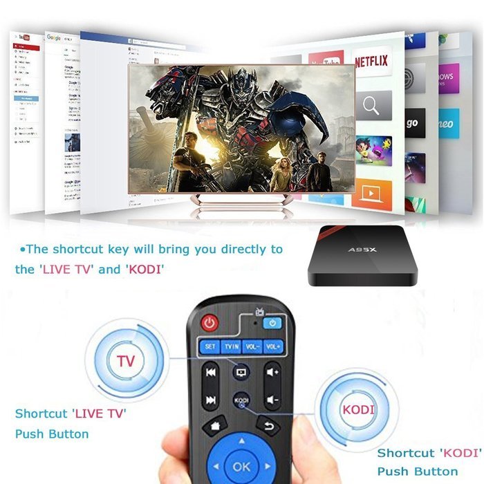 Megadream Network Streaming Media Player Android 6.0 4K Amlogic S905X Quad Core Cortex A53 2.0GHz 64bit Mini PC... N7
