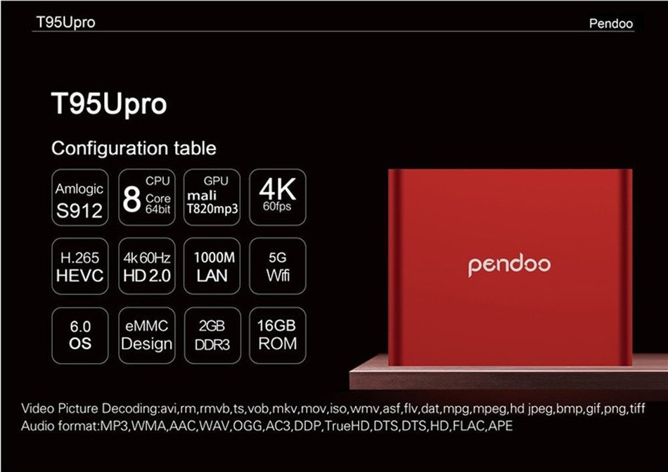 Pendoo Android 6.0 Smart TV BOX T95U Pro with Kodi 16.1 Amlogic S912 Octa-core 2GB 16GB with Fully Loaded Unlocked... N5