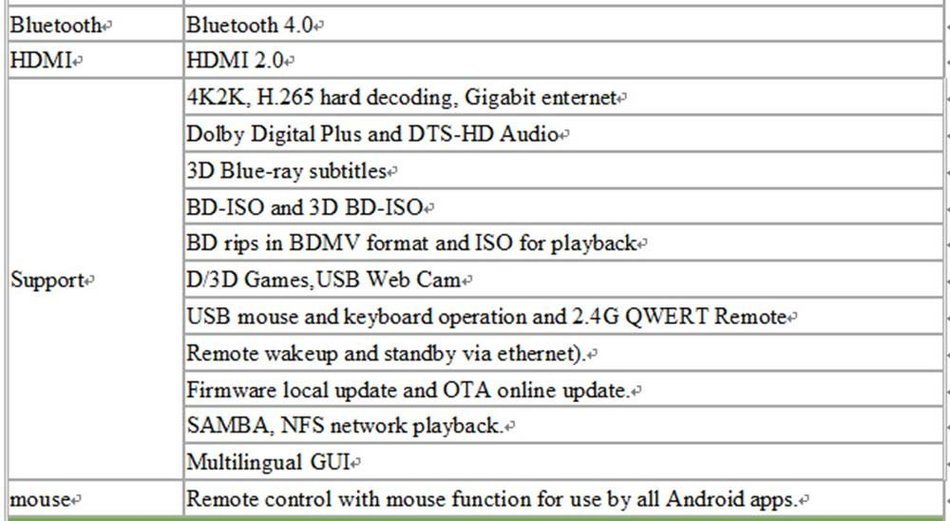 SUNKINFON HiMedia Q10 PRO 3D 4K Network UltraHD Quad Core High-end Android 5.1 TV Box with HDD Bay + 3.5'' 1TB... N4