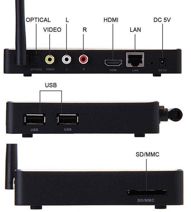 Wangang HiMedia H8 64bit Octa-Core Android 5.1 Lollipop TV Box 2GB RAM 16GB ROM RK3368 chipset with 4K60, 3D,... N4