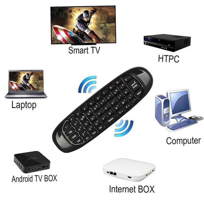 C-Zone C120 Pro 2.4G Mini Keyboard Wireless Remote Mouse with 3-Gyro & 3-Gravity Sensor for PC HTPC IPTV Smart... N4
