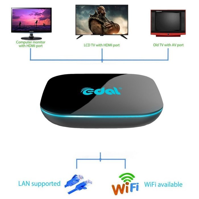 Spdoo Amlogic S912 Android 6.0 TV Box Bluetooth 4.0 HD Octa-core 2GB+16GB Dual WiFi 2.4GHz 5.8GHz H.265 4K2K 60fps... N2