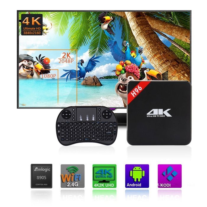 Pinwheel H96 Internet Streaming Media Players Kodi 4k Amlogic S905 Quad Core HDMI 1G DDR 8G Android 5.1 Set Top...