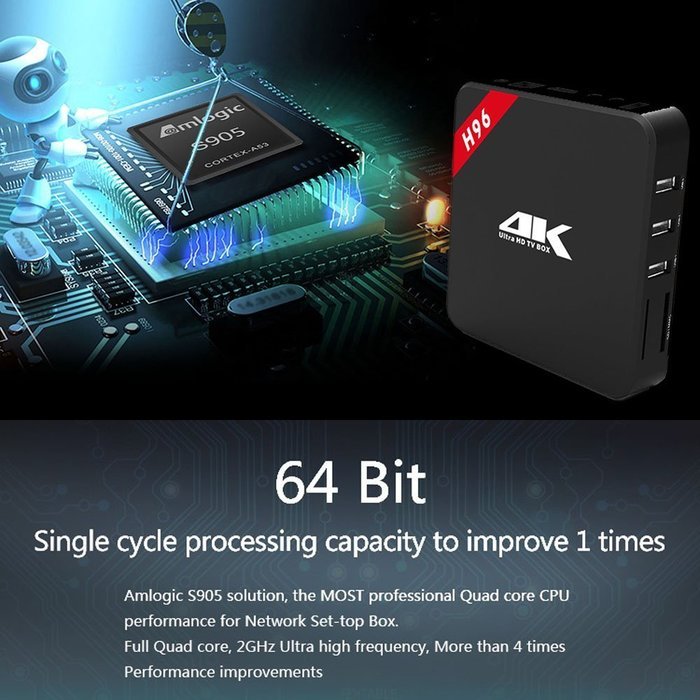 Pinwheel H96 Internet Streaming Media Players Kodi 4k Amlogic S905 Quad Core HDMI 1G DDR 8G Android 5.1 Set Top... N3