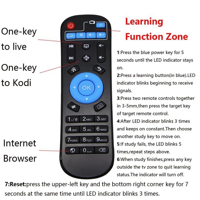 【2GB RAM+8GB ROM】NEXBOX 2016 New Arrival Amlogic S905X Quad Core Cortex A53 CPU 2.0GHz 64bit A95X TV Box Android... N6