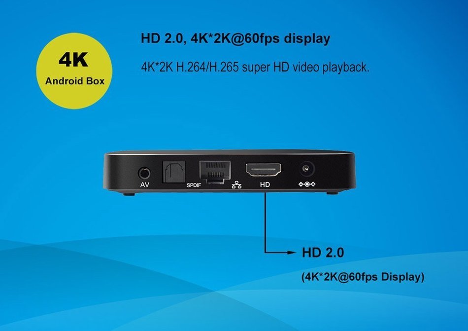 Julyfox Tx5 Pro Android 6.0 Marshmallow TV Box Kodi 16.1 Preinstalled 2GHZ 4k/3D Output 2G/16G Built-in DAC N8