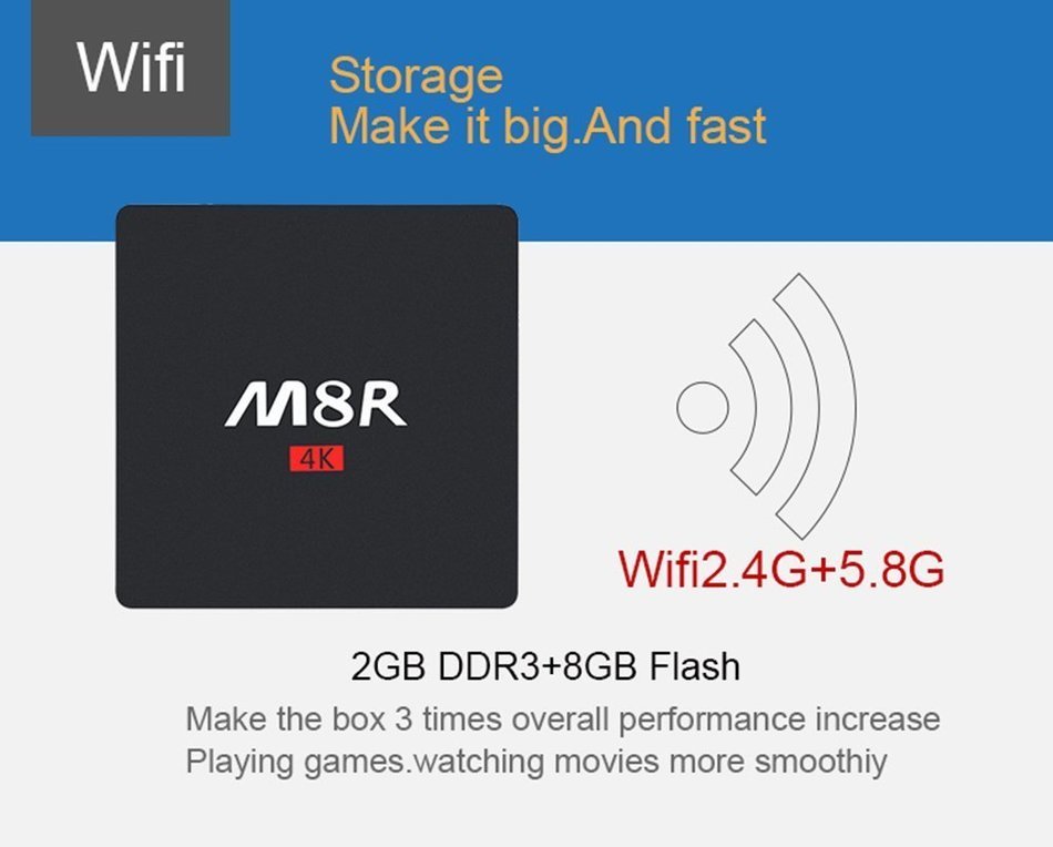 VIGICA M8R RK3368 2GB/8GB Android 5.1 Lollipop TV BOX 4K2K Set Top Box Kodi Fully Loaded XBMC add-on 1080P Dual... N4