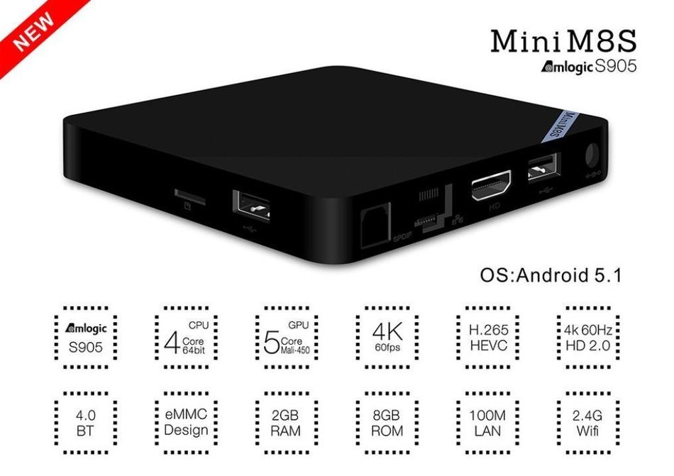 GBSELL Mini M8S TV Box 4K 1080HD Amlogic S905 Android HDMI WiFi Bluetooth 4.0 2GB 8GB