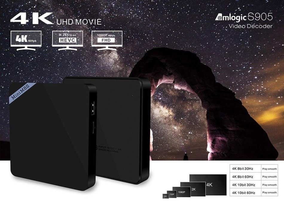 GBSELL Mini M8S TV Box 4K 1080HD Amlogic S905 Android HDMI WiFi Bluetooth 4.0 2GB 8GB N7