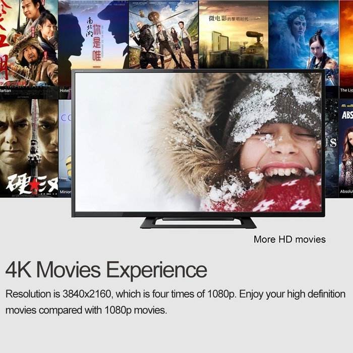 Vipwind MX IV 4K Smart Android TV Box Android5.1 Amlogic S905 Quad-Core XBMC 2G/8G Mini PC WiFi 1000M LAN H.265... N7