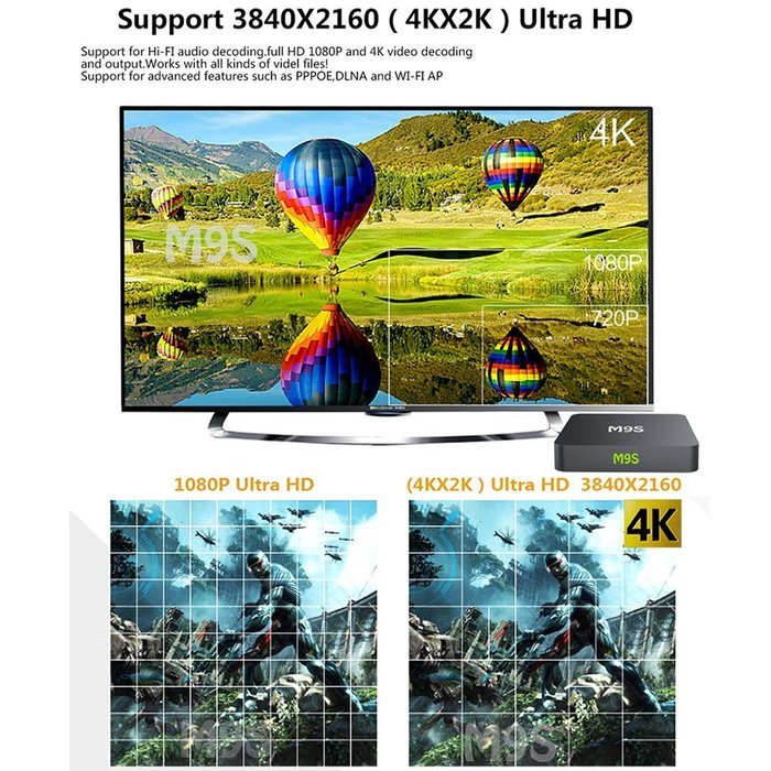 Android TV Box KODI with Kodi 16.0 Fully Loaded 4K Android Box TV Box Soogoo M9S Amlogic S905 Quad Core Streaming... N3