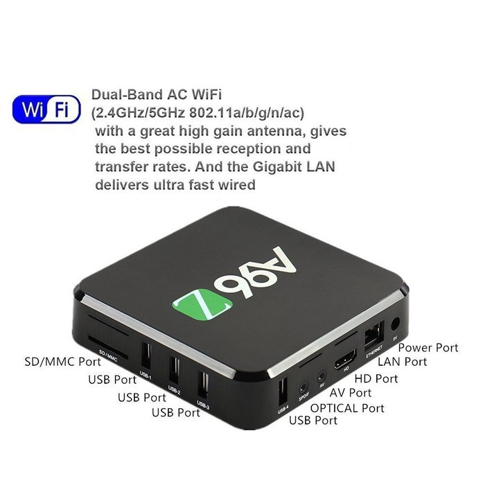 Refresh Your Life A96Z 4K Android TV Box KODI(XBMC) 17.0 Dual WIFI 2.4G/5G Android 6.0 Marshmallow Amlogic S905X... N2