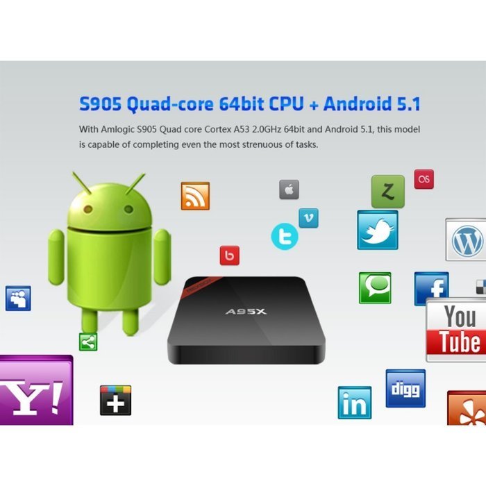 ESHOWEE Kodi Built IN Amlogic S905 A95X Android 5.1 Smart TV Box 1G+8G US Plug N5