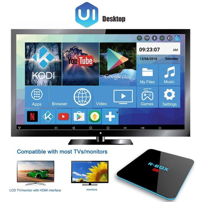 Vipwind R-BOX Pro Android 6.0 TV Box S912 Octa-Core 64bit 2GB /16GB KODI 17.0 VP9 UHD 4K HDMI 2.4G&5G Wi-Fi Miracast... N7