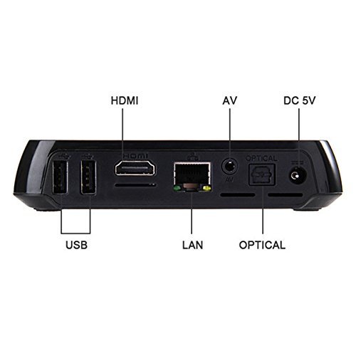 M8S Plus Android 5.1 Amlogic S812 Quad Core 2G/8G 2.4G/5G Gigabit LAN BT4.0 TV Box Android Mini PC N3