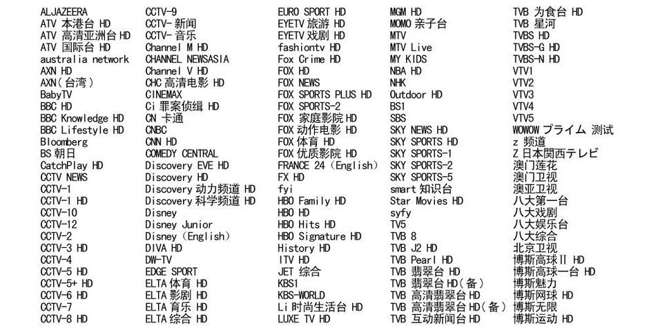 Hong Kong Taiwan China Japan Korean USA Live Tv Iptv Box.