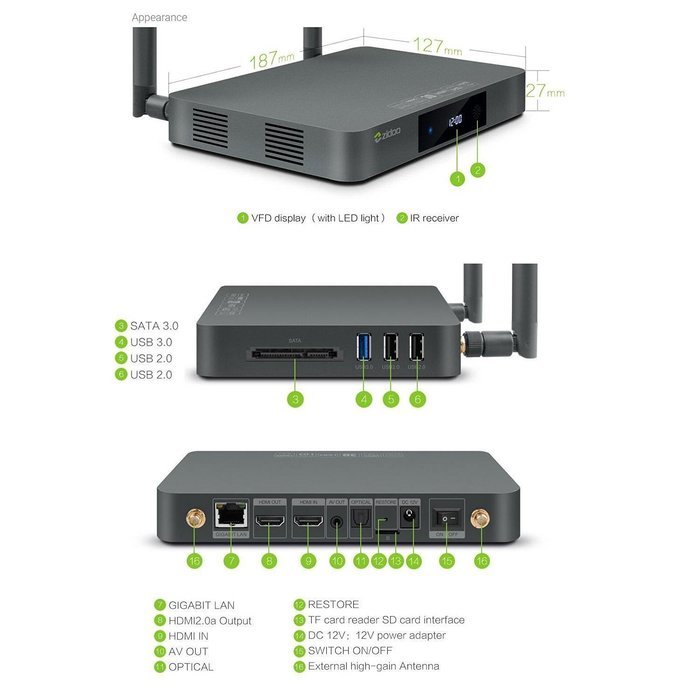 [Free gift] Zidoo X9S Android TV Box Android 6.0 Quad Core 2G/16G Dual Band WIFI 1000Mbps LAN HDR USB3.0 HDMI... N2