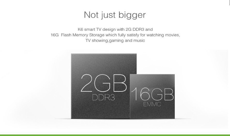 Smart TV Box,EEDI K6 S812 Quad-core Android 5.1 K6 S812 Quad-core Android 5.1 Bluetooth4.0 4K FULL HD Smart TV... N6