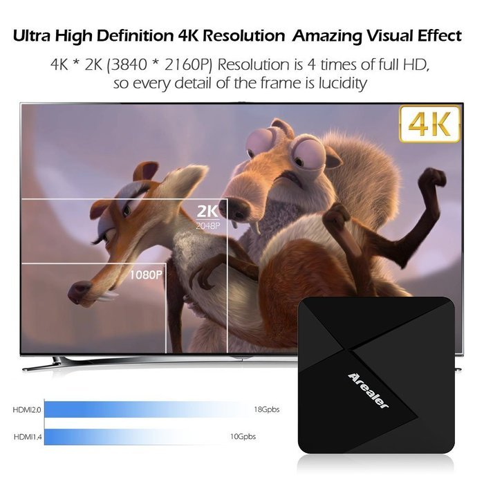 Arealer X9 Android 6.0 TV Box 2GB + 16GB Quad Core 64bit Amlogic S905X KODI 16.1 Support 2.4G & 5G Dual Band Wi-Fi... N4