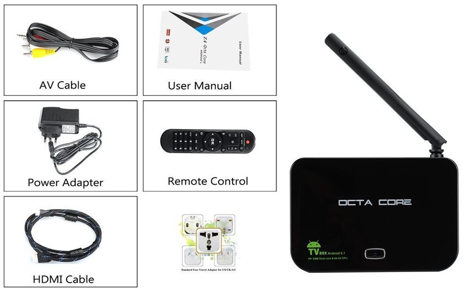 Z4 Android TV Box - Android 5.1, RK3368 64Bit Octa Core Cortex A53 CPU, Wi-Fi, DLNA, 2GB RAM + 16GB Memory, KODI N5