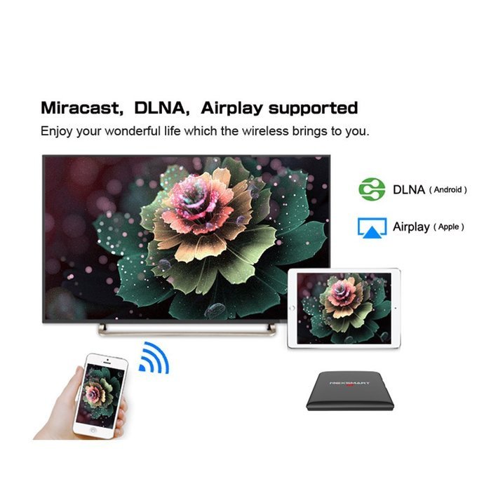 Balight 2017 New series NEXSMART D32 OTT TV Box 1+8GB RK3229 Quad-core Cotex A7 1.5GHz 32bit Android 5.1 KODI... N8