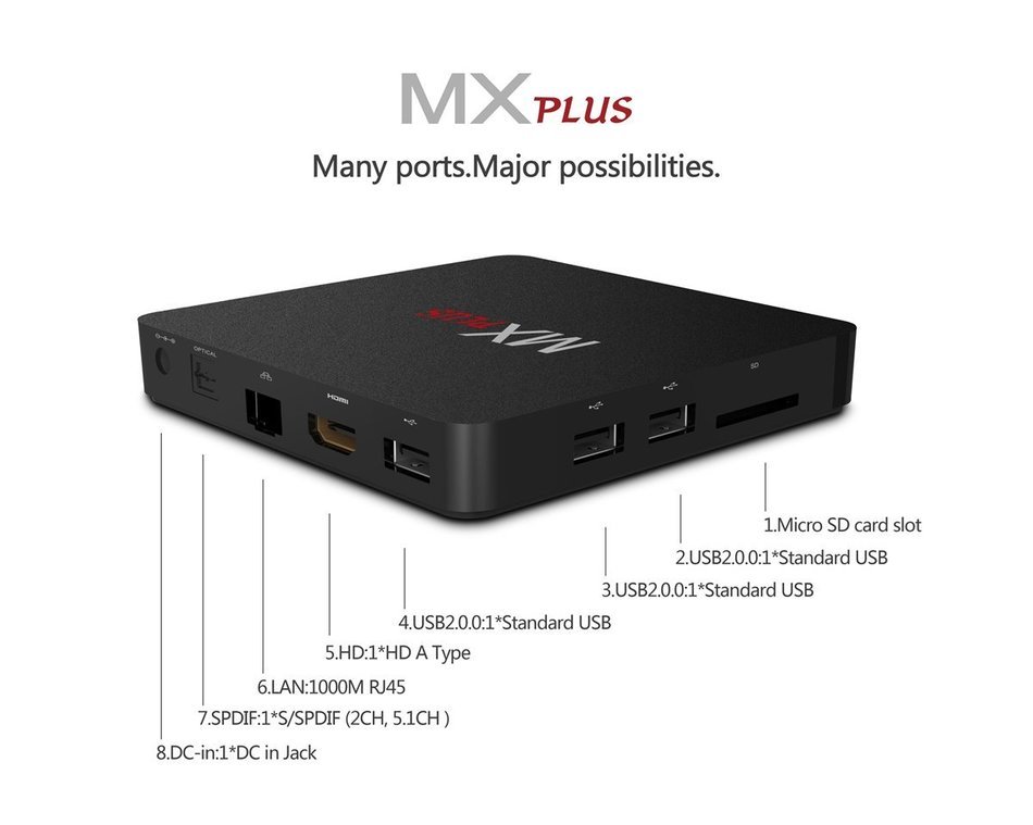 Toox Mx Plus Amlogic S905 Quad Core Android 5.1 Lollipop Smart Tv Box with 1gb RAM 8gb ROM Support Wifi Bluetooth... N4