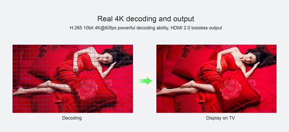 Toox Mx Plus Amlogic S905 Quad Core Android 5.1 Lollipop Smart Tv Box with 1gb RAM 8gb ROM Support Wifi Bluetooth... N5