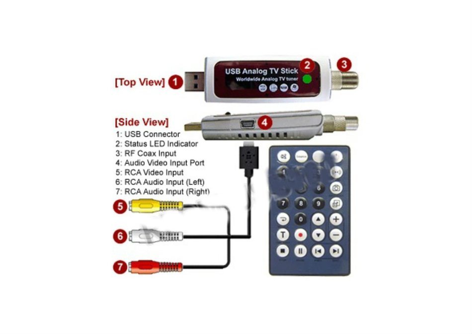 USB 2.0 TV Tuner + MPEG Digital Video Recorder