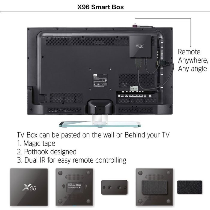 SEO X96 Android 6.0 Marshmallow Kodi 16.1 Amlogic S905X Quad Core 2G/16G 4k 60fps VP9 H.265 TV Box Streaming Media... N3