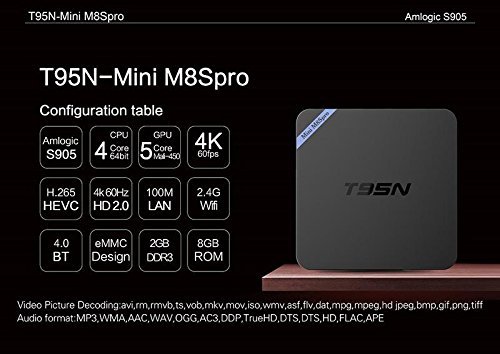 Eachbid T95N TV BOX S905 Quad-core Cortex-A53 Android5.1 Bluetooth 4.0 4K*2K N3