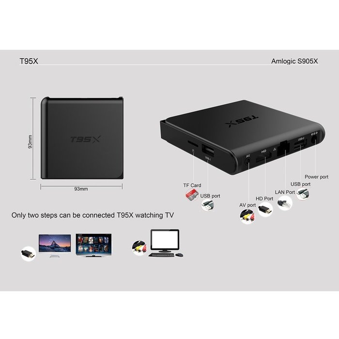 Epteam Android 6.0 TV Box T95X S905 Quad core [1GB/8GB/4K] Kodi 16.1 Full Loaded H.265 64bit Streaming Media Player N4